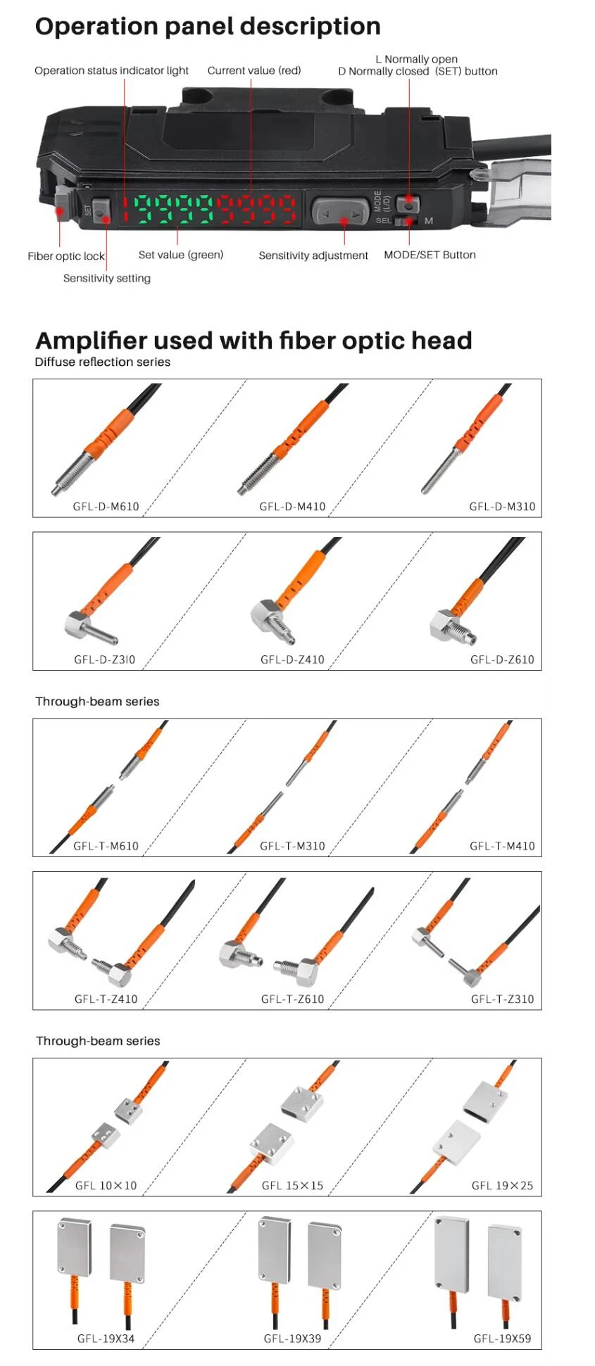 fiber optic sensor and cable fiber optic sensor and cable